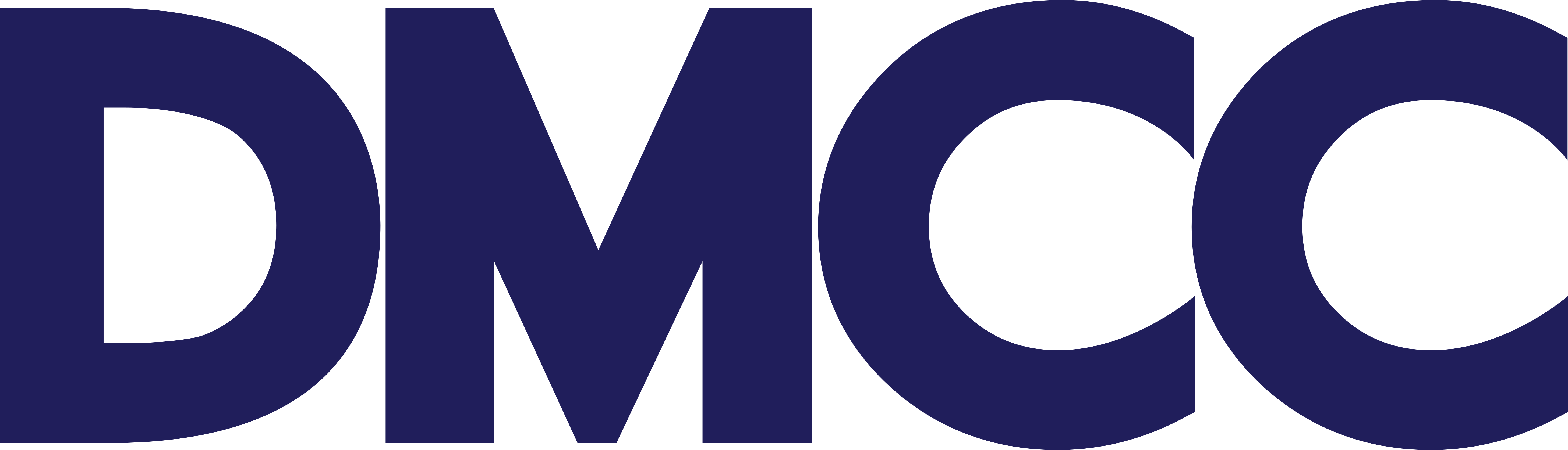 DMCC
